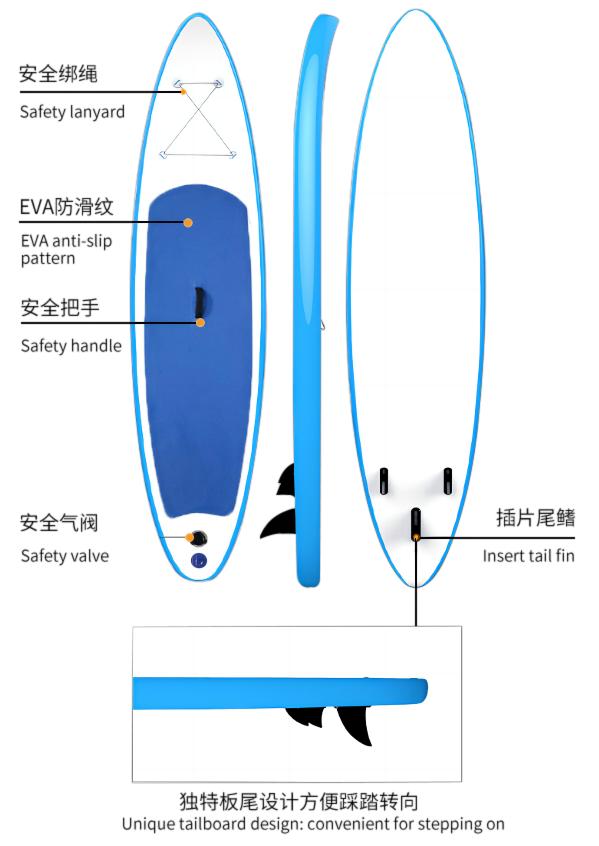 ANX9501 SUP 浆板 外部功能解析 中英文(1).jpg